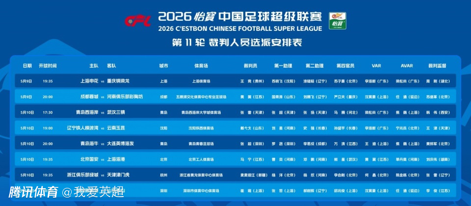  漏判津门虎压哨点球！37岁中超金哨疑又被禁赛 赛季已3次离谱失误