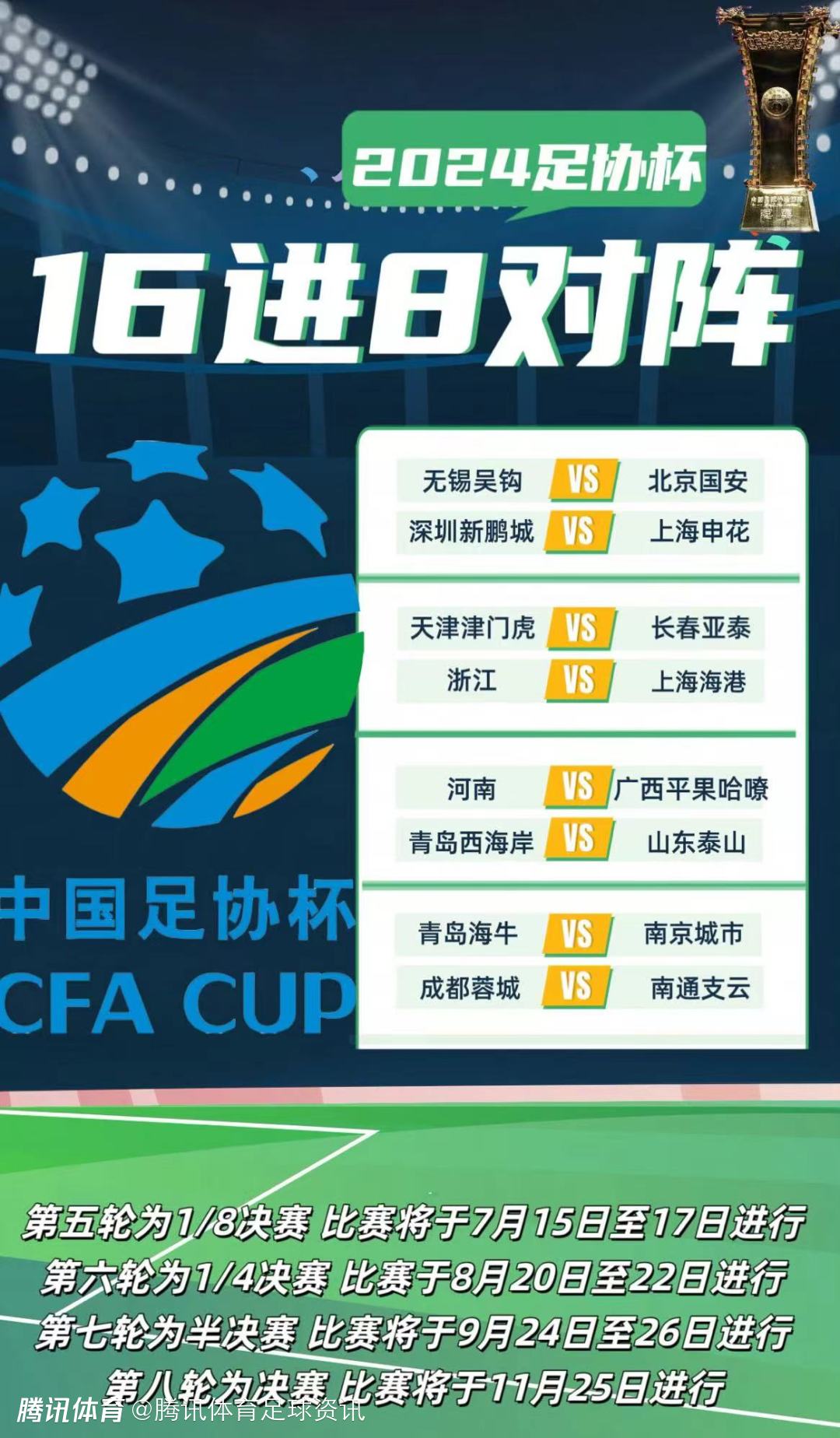 足协杯16强抽签结果出炉:国安对阵无锡吴钩 海港对阵浙江