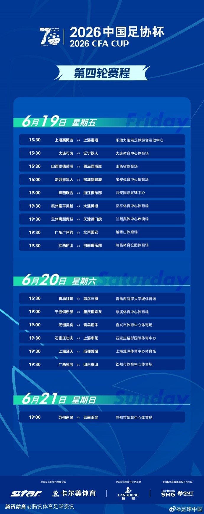  足协杯第4轮：16支中超球队亮相 上海泽天vs成都蓉城6月20日开球