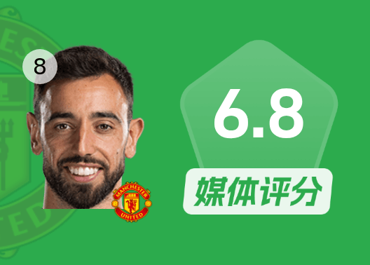 B费比赛数据：2次射门0射正，4次关键传球，1次过人未成功