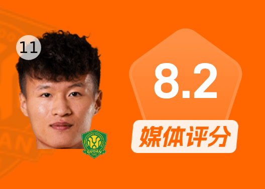  林良铭比赛数据：1进球/2次射门1次射正，评分8.2分