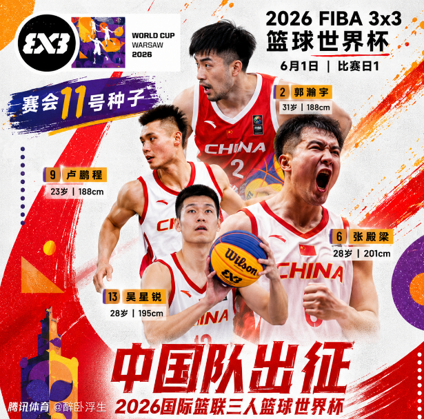 三篮世界杯首战：中国男篮22-14大胜日本 中国女篮14-21输德国