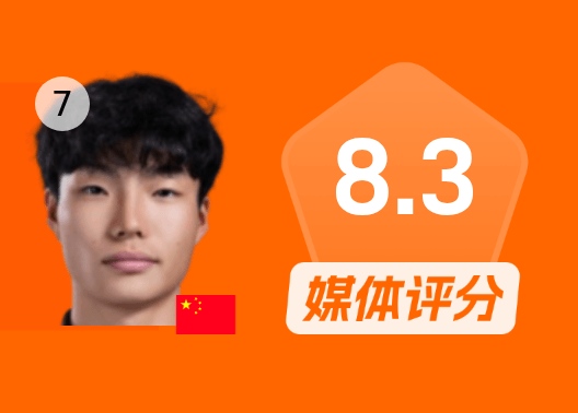 何思凡比赛数据：1传1射，补时一条龙破门杀死比赛