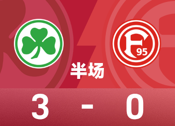 德乙半场：埃古利乌龙送礼，富特克破门，菲尔特3-0杜塞尔多夫