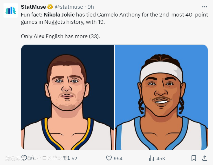 mvp三榜第一模拟投票第一约基奇本赛季不让了恩比德躺着中枪