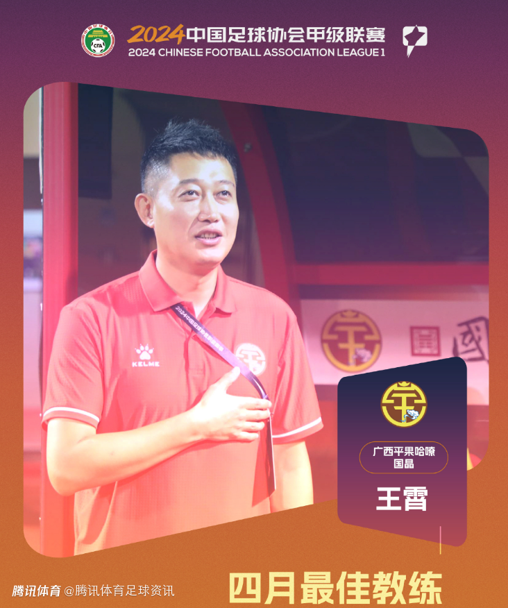 中甲官方:广西平果哈嘹主帅王霄以77分当选4月最佳主帅_中国足球社区