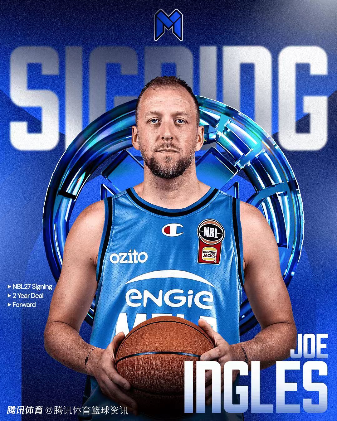  NBL墨尔本联：英格尔斯与球队签下两年合同 结束12年NBA生涯