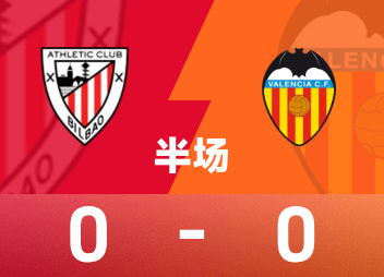 西甲半场：杜罗飞点，尼科伤退，毕尔巴鄂竞技0-0瓦伦西亚