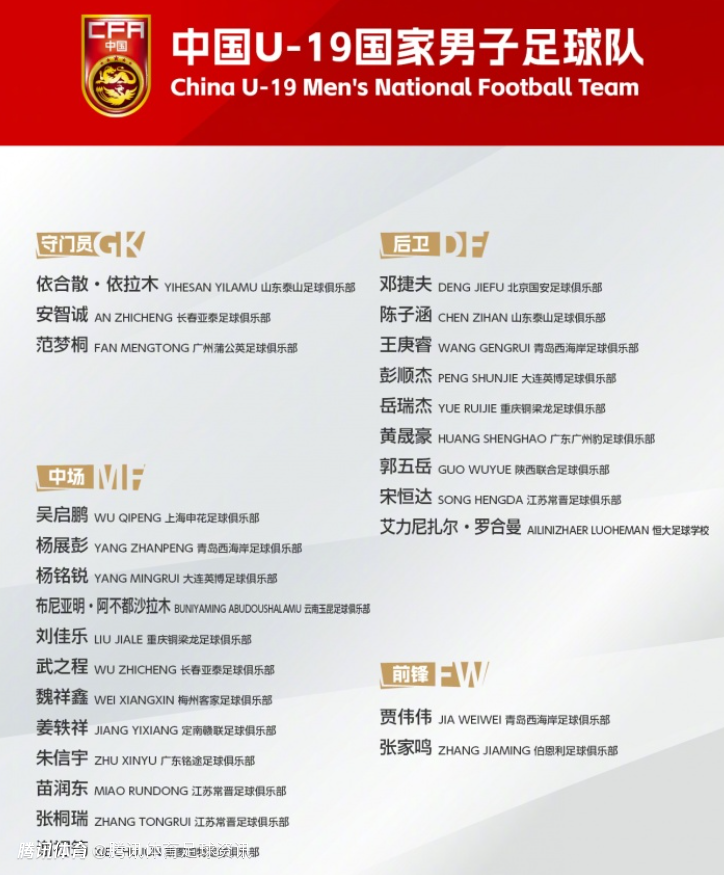 体坛周报：U19国青以小打大征战土伦杯 集训时间短人员不整