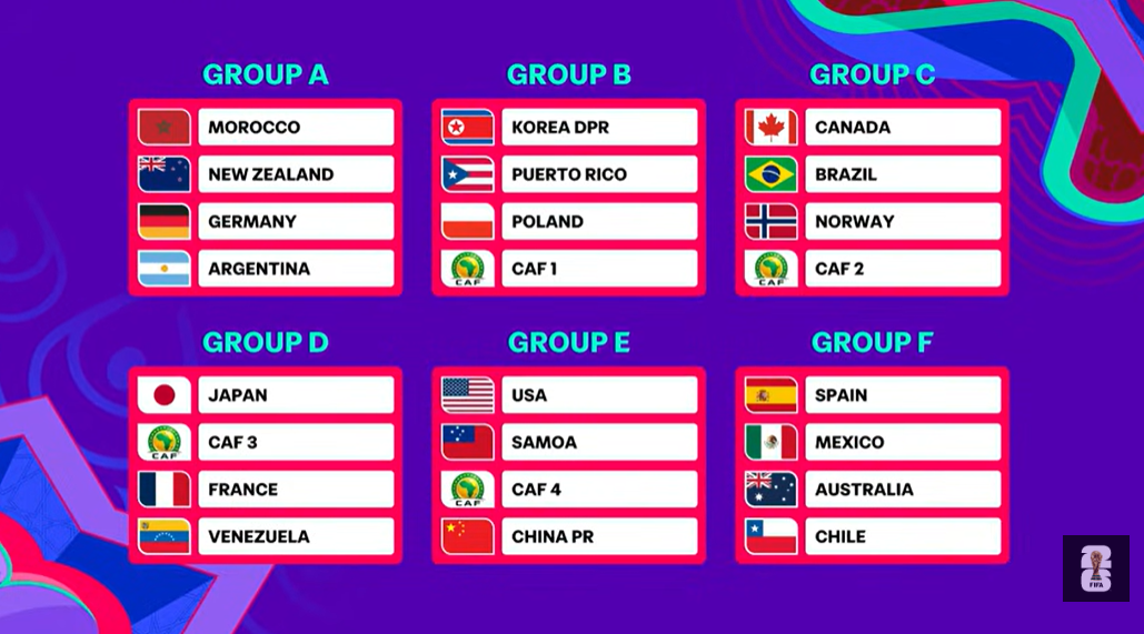  U17女足世界杯抽签：中国与美国、萨摩亚以及1支非洲球队同组