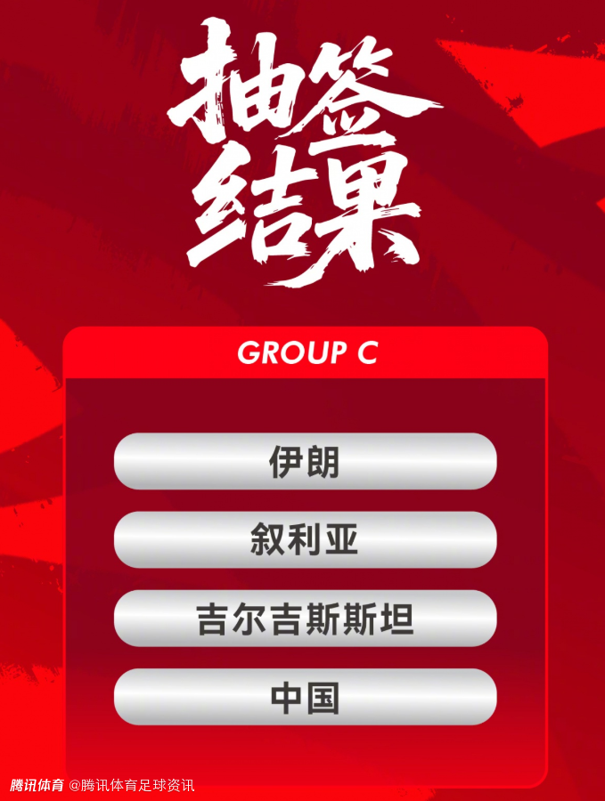 国足亚洲杯赛程：首战伊朗 次轮对阵叙利亚 末轮打吉尔吉斯斯坦