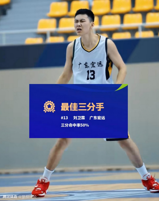 曾获U17最佳三分投手！曝广东青训“小杜润旺”刘卫霖转投辽宁
