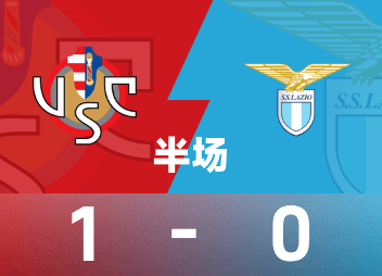 意甲半场：博纳佐利世界波破门，克雷莫纳1-0拉齐奥