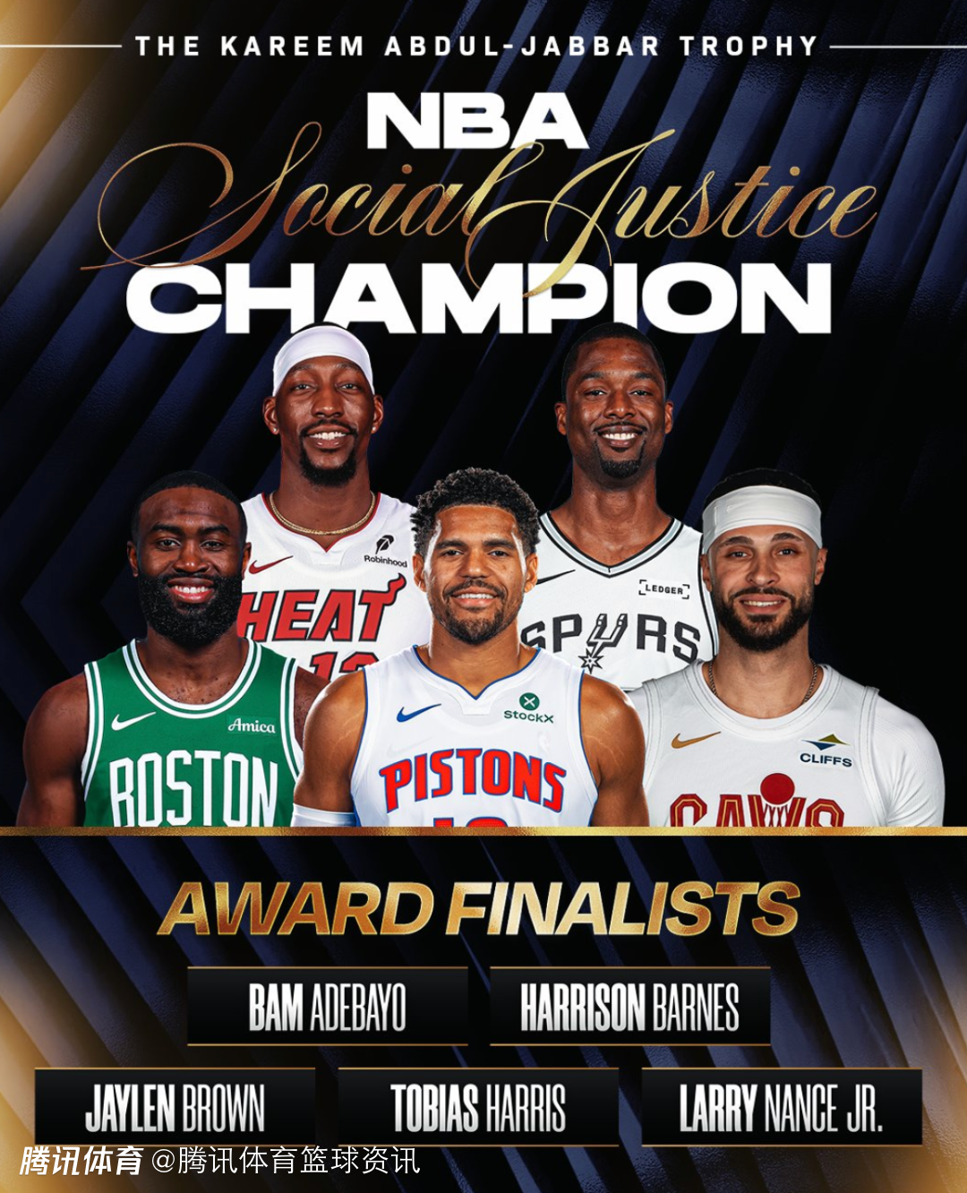  NBA社会正义冠军奖最终五人候选名单：阿德巴约杰伦-布朗领衔 小南斯在列