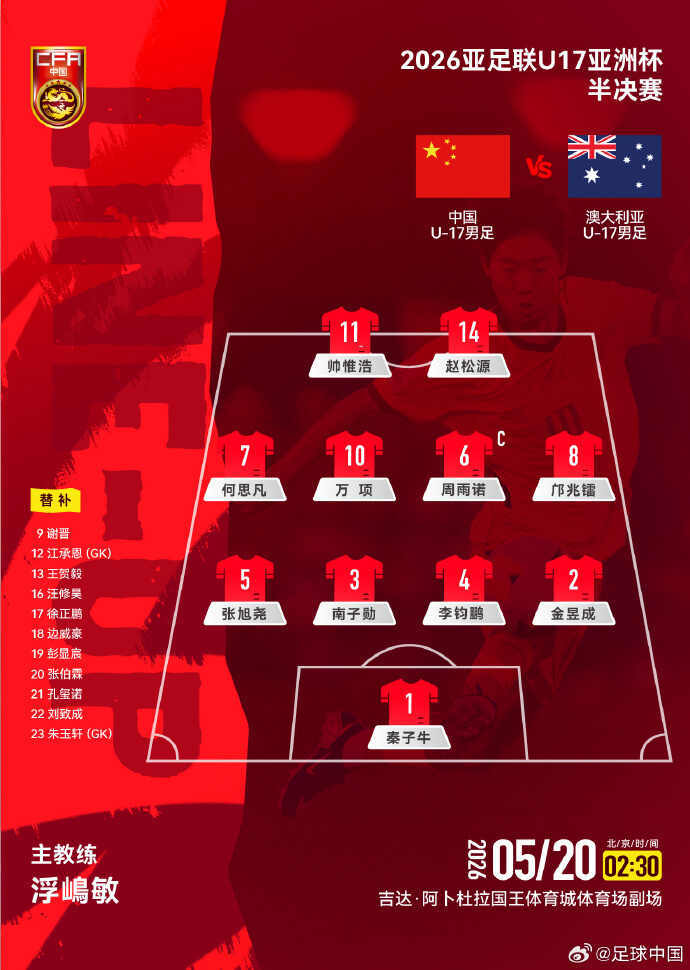  U17国足vs澳大利亚首发：万项领衔，邝兆镭、帅惟浩在列