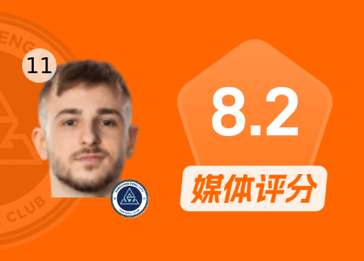  阿代米比赛数据：进球+造点+破门被吹，6次过人评分8.2分