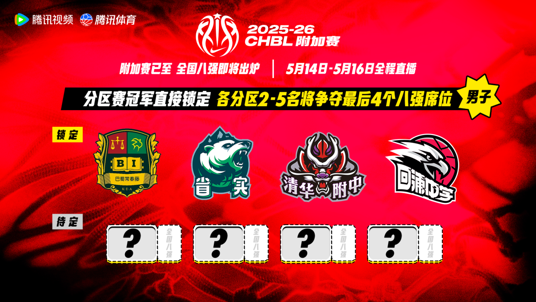  耐高附加赛高燃来袭！谁能突出重围拿到最后4张八强门票？快来发帖获超多好礼！