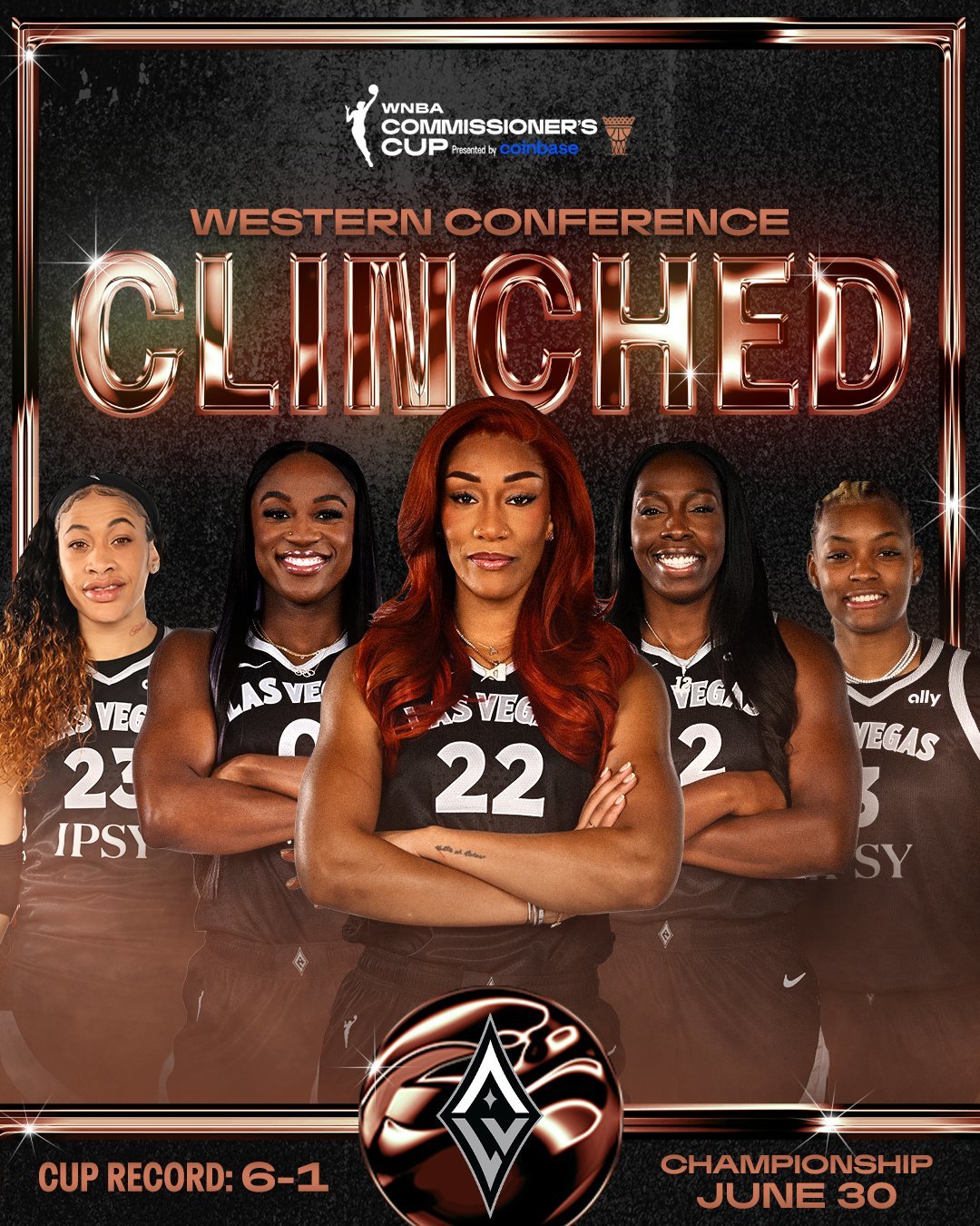  WNBA：王牌6胜1负锁定总裁杯决赛 威尔逊33分11板5断2帽