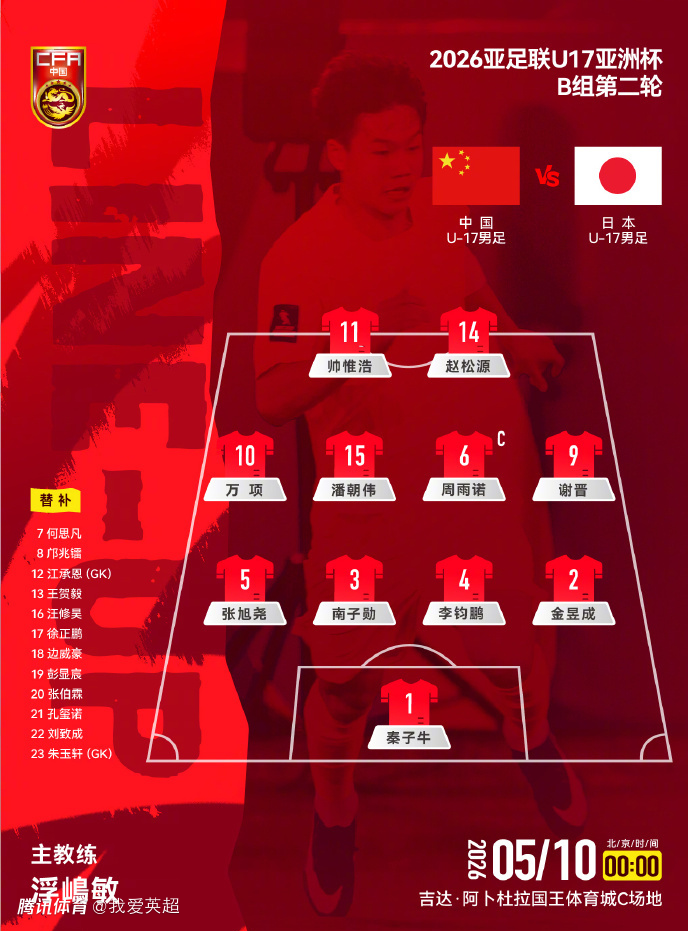  U17国足VS日本首发：生死战更换2人！赵松源、谢晋先发 邝兆镭替补
