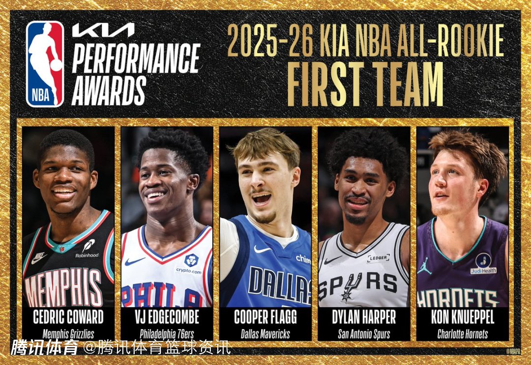  NBA最佳新秀阵容出炉：弗拉格哈珀领衔一阵 贝利入选二阵