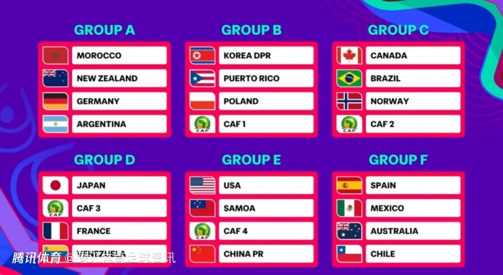  U17女足世界杯抽签：中国队与美国落位E组迎强敌考验