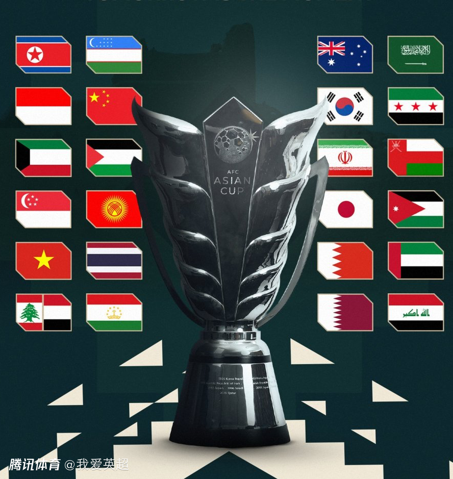 好签？亚洲杯抽签揭晓：国足与伊朗、叙利亚同组！将战吉尔吉斯斯坦