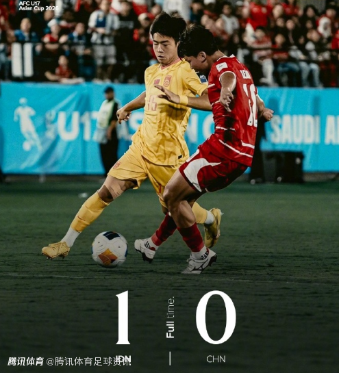 足球报：U17国少热身两胜印尼正赛遭绝杀 次轮唯有战胜日本才能掌握主动