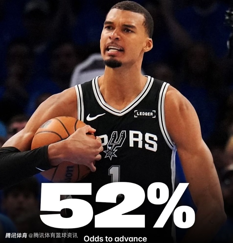 双双反超雷霆！马刺西决晋级概率上涨至52% 夺冠概率上涨至42%