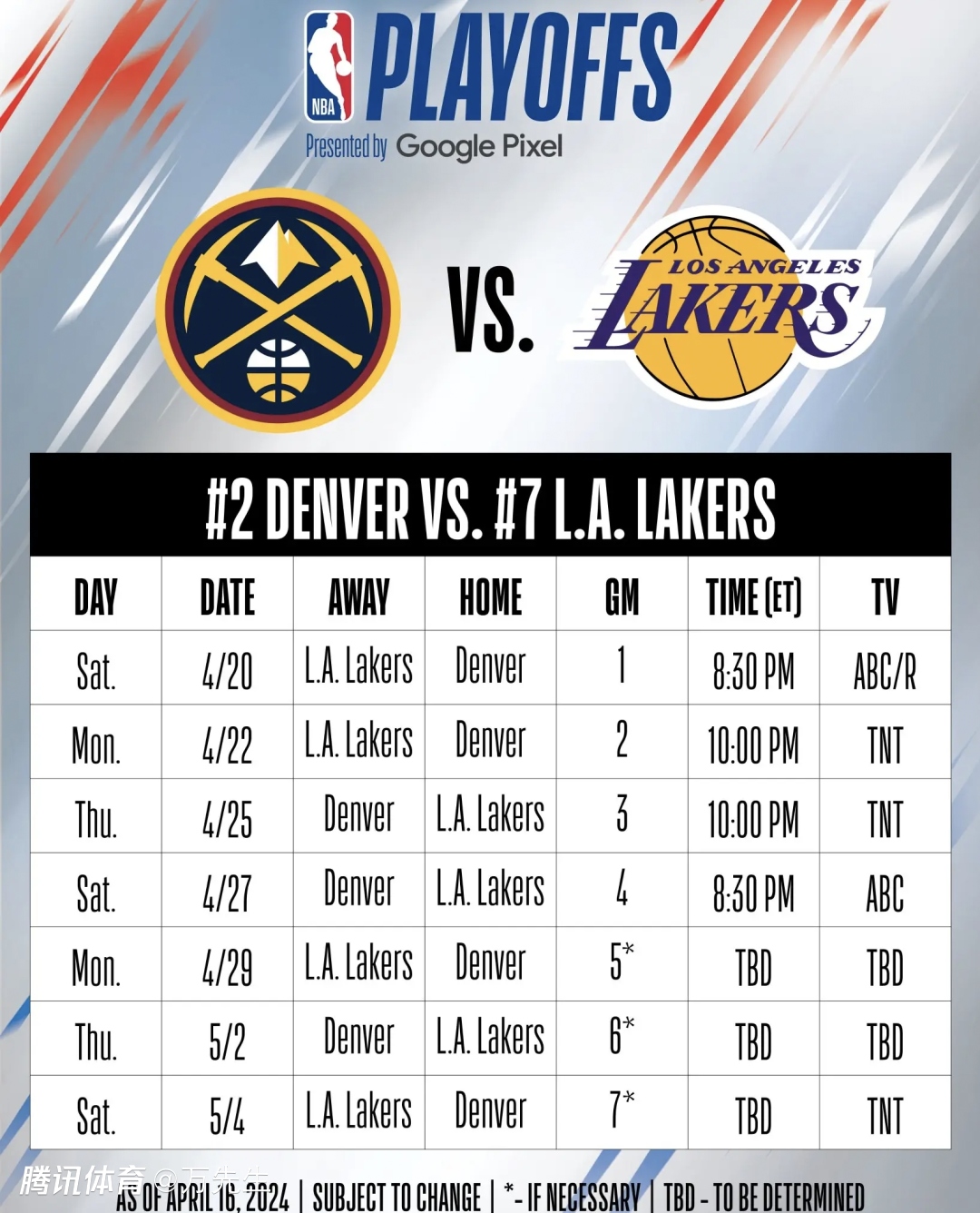 湖人一夜动态:拉塞尔成赢球关键,2项数据第一,首轮赛程公布_热议nba