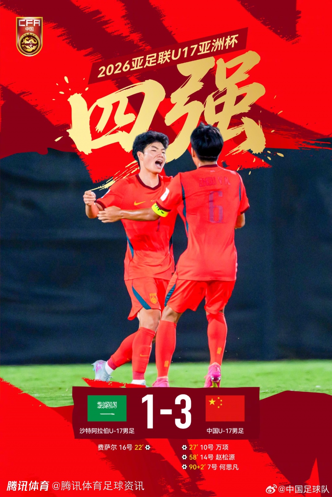 捷报频传！U15意大利杯取首胜 U16力克韩国捧杯 U17亚洲杯进四强