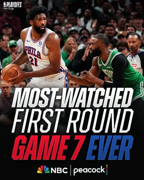 NBA官方：76人绿军抢七收视创历史纪录 首轮场均观众人数为近33年新高
