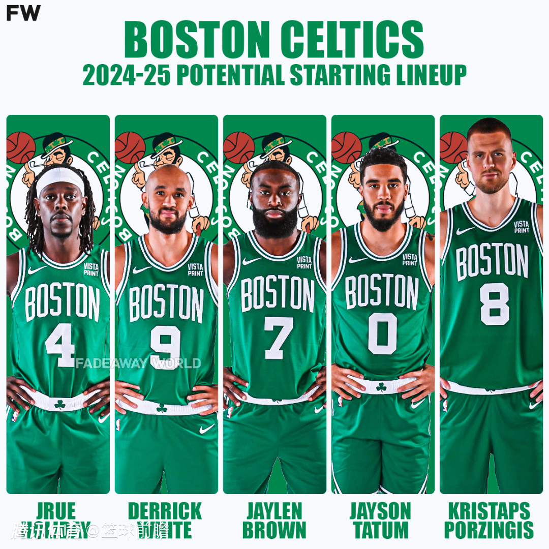 2024-25赛季东部大洗牌:凯尔特人,尼克斯与76人的巅峰对决