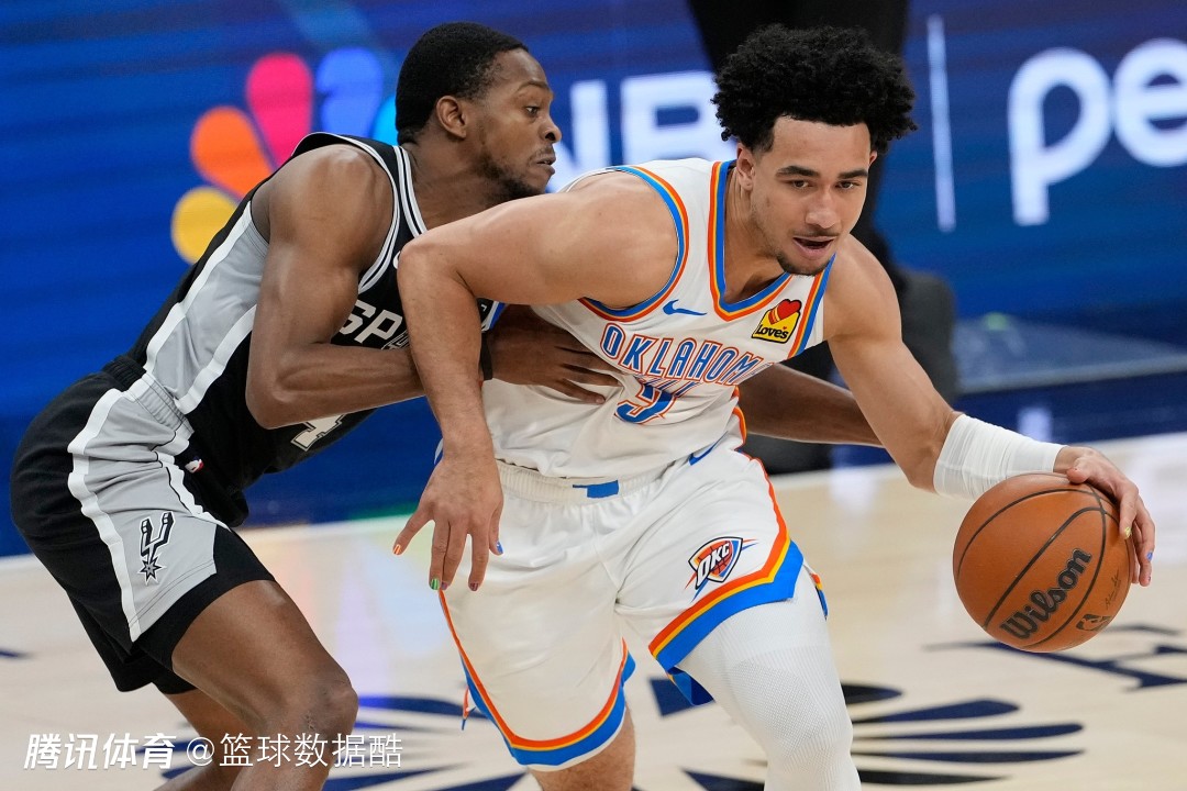 ESPN解读西决抢七X因素：福克斯得提升火力 杰伦威能否回暖