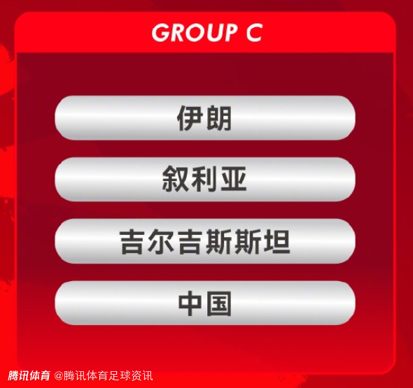 北青体育：国足避开世界杯参赛队卡塔尔、约旦和伊拉克 抽签结果不算糟糕